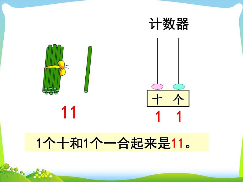 第2课时 认识11～20各数课件PPT第5页