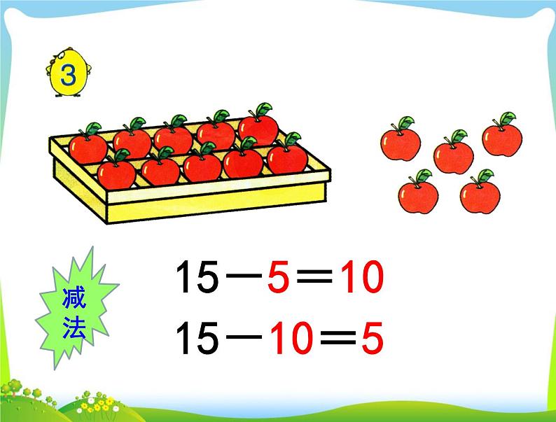 第3课时 10加几和相应的减法课件PPT05