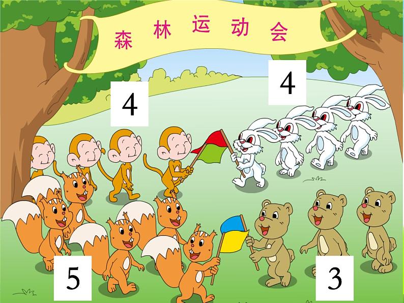 第5课时 ＝、＞和＜的认识课件PPT第3页