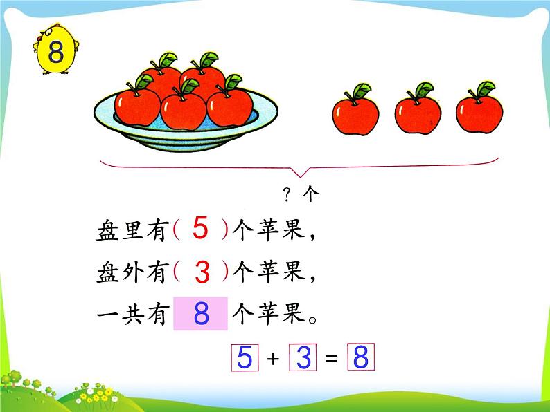 第7课时 用括线和问号表示的实际问题课件PPT第2页