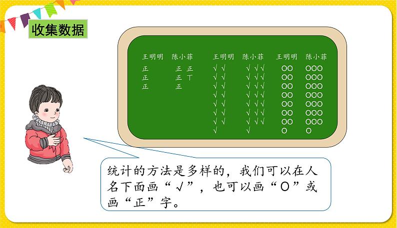 人教版二年级下册数学——第一单元第2节 数据收集整理（2）【授课件+习题课件】04