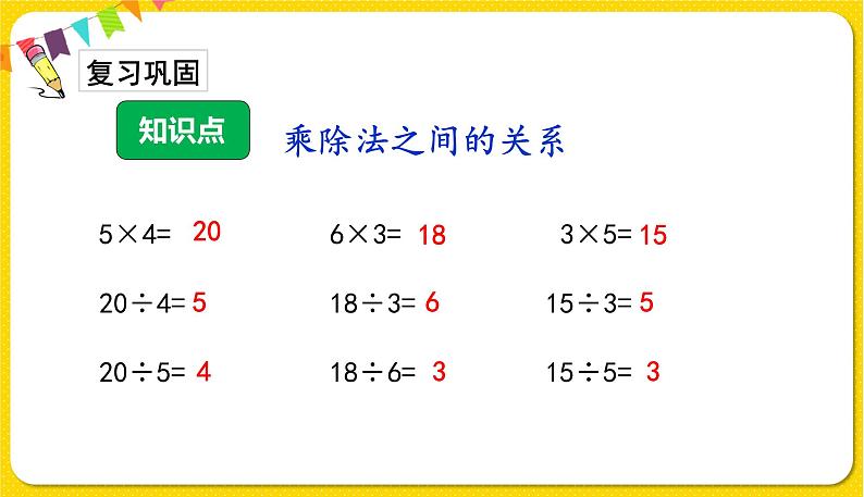 人教版二年级下册数学——第二单元第7节 用2～6的乘法口诀求商（2】）【授课件+习题课件】02