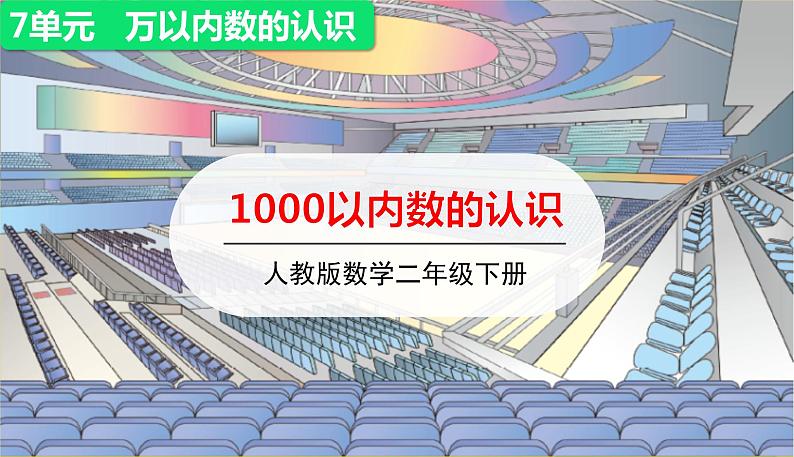 第1课时 1000以内数的认识讲授课第1页