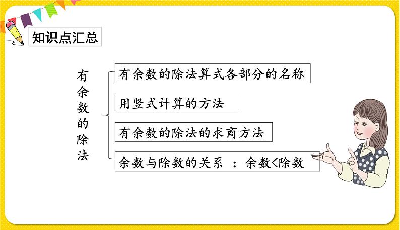 人教版二年级下册数学——总复习第1课时 表内除法和有余数的除法课件PPT03