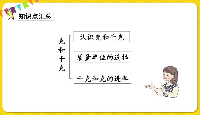 人教版二年级下册数学——总复习第3课时 克和千克课件PPT02