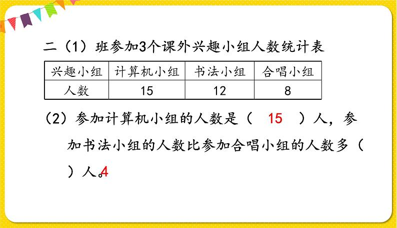 人教版二年级下册数学——总复习第4课时 统计和推理课件PPT05