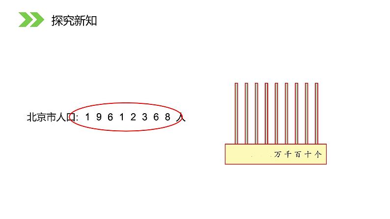 人教版数学四年级上册《大数的认识——亿以内数的认识》课件PPT04