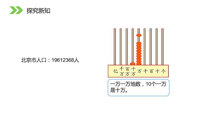 人教版数学四年级上册《大数的认识——亿以内数的认识》课件PPT05