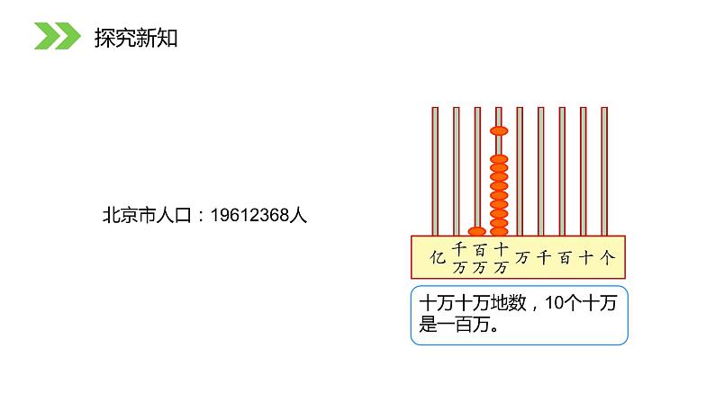 人教版数学四年级上册《大数的认识——亿以内数的认识》课件PPT06