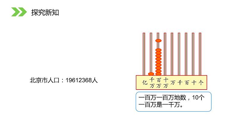 人教版数学四年级上册《大数的认识——亿以内数的认识》课件PPT07