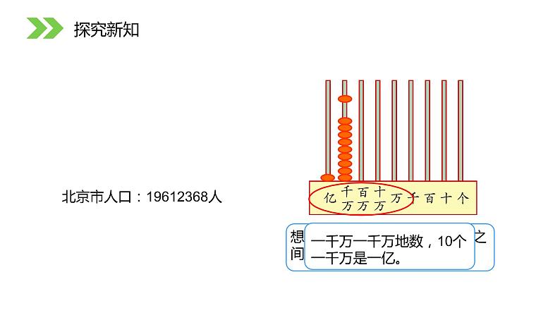 人教版数学四年级上册《大数的认识——亿以内数的认识》课件PPT08