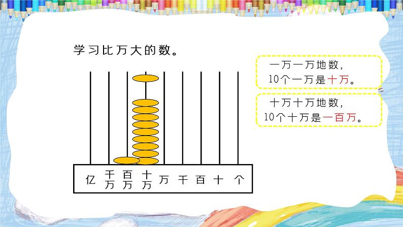 人教版数学四年级上册《大数的认识——亿以内数的认识》课件PPT第7页