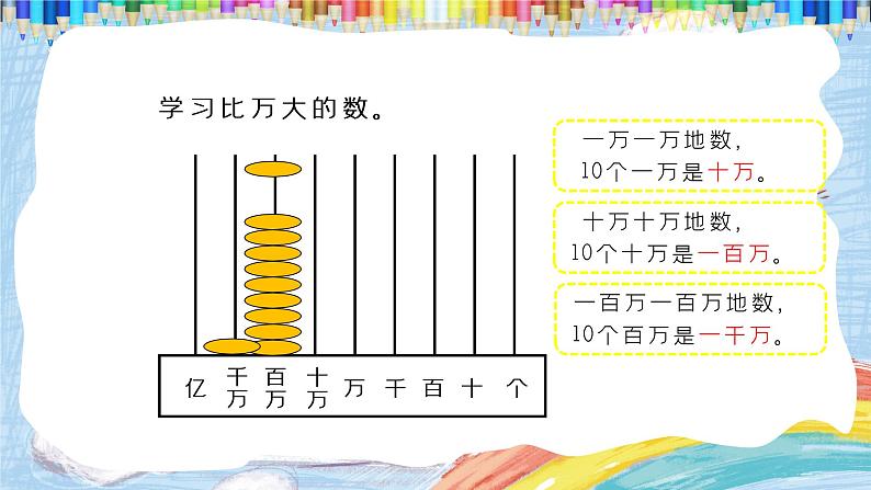 人教版数学四年级上册《大数的认识——亿以内数的认识》课件PPT第8页