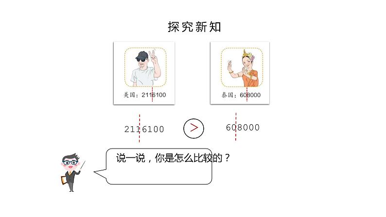 人教版数学四年级上册《大数的认识——亿以内数的认识》课件PPT08