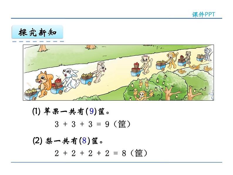 8.13丰收的果园课件PPT第6页