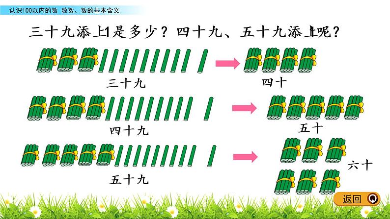 数数PPT课件免费下载05