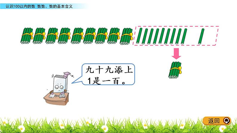 数数PPT课件免费下载08