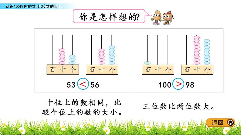 比较数的大小PPT课件免费下载05