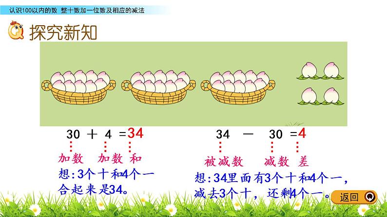 3.3 整十数加一位数及相应的减法课件PPT03