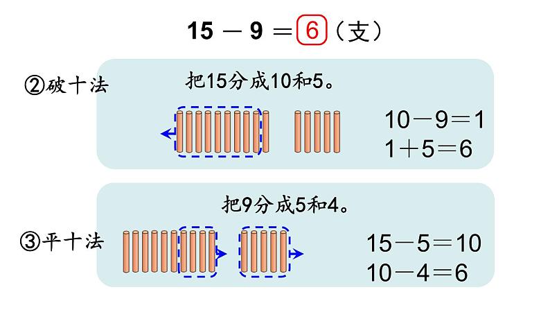 2021-2022学年北师大版一年级数学下册第一单元 第1课时  买铅笔课件PPT第6页