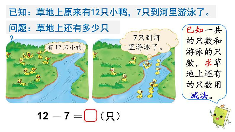 2021-2022学年北师大版一年级数学下册第一单元 第3课时  快乐的小鸭课件PPT第4页