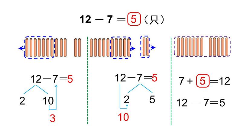 2021-2022学年北师大版一年级数学下册第一单元 第3课时  快乐的小鸭课件PPT第6页