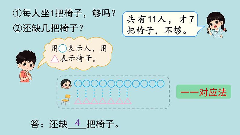 2021-2022学年北师大版一年级数学下册第一单元 第4课时  开会啦课件PPT第4页