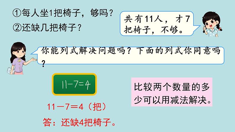 2021-2022学年北师大版一年级数学下册第一单元 第4课时  开会啦课件PPT第5页