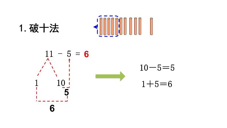 2021-2022学年北师大版一年级数学下册第一单元 第6课时  跳伞表演（2）课件PPT第5页