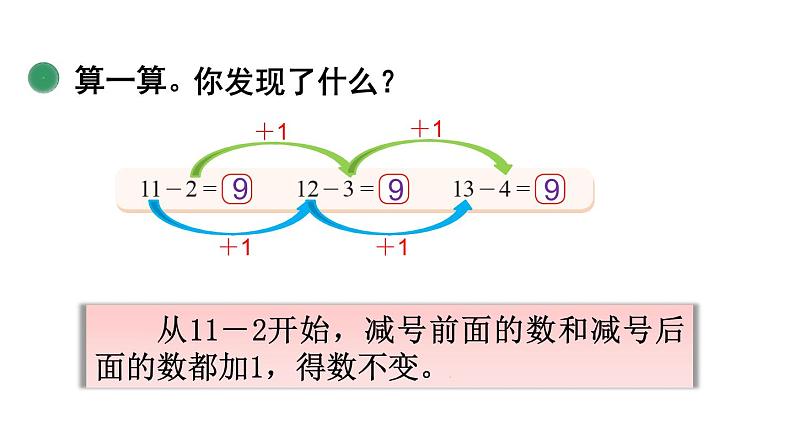 2021-2022学年北师大版一年级数学下册第一单元 第6课时  跳伞表演（2）课件PPT第7页