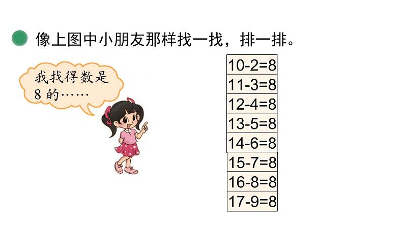 2021-2022学年北师大版一年级数学下册第一单元 第8课时  做个减法表课件PPT第4页