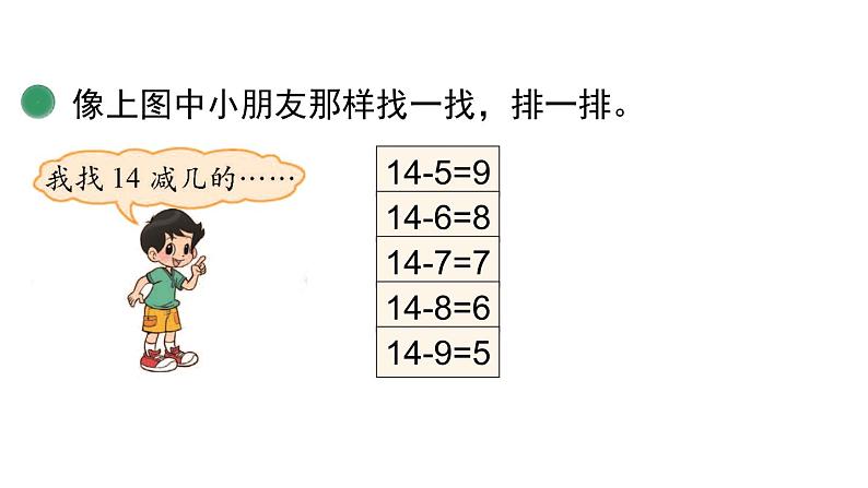 2021-2022学年北师大版一年级数学下册第一单元 第8课时  做个减法表课件PPT第5页