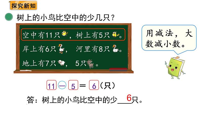 2021-2022学年北师大版一年级数学下册第一单元 第7课时  美丽的田园课件PPT第4页