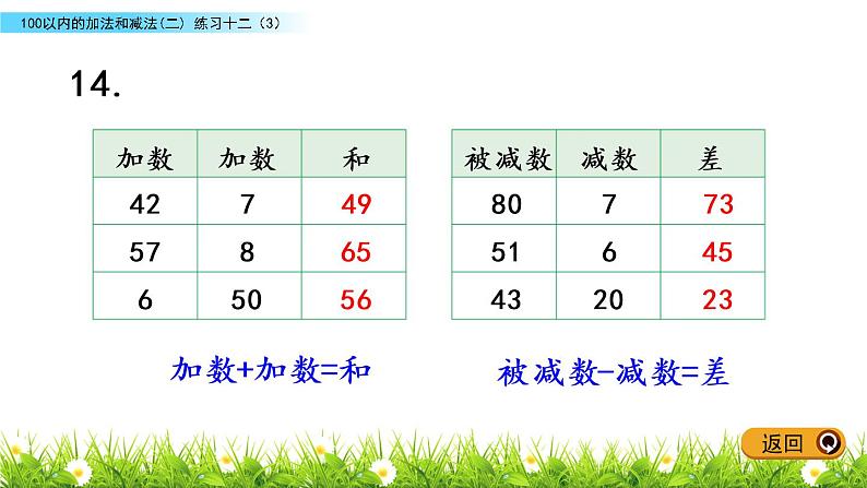 6.7 练习十二（3）课件PPT第5页