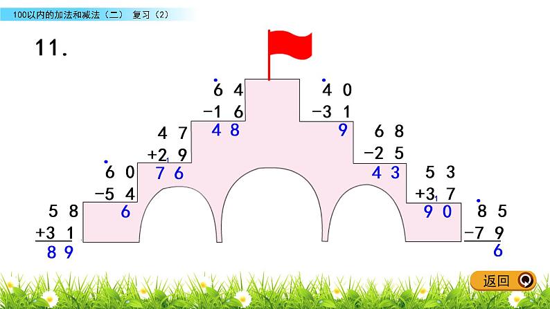 6.15 复习（2）课件PPT07