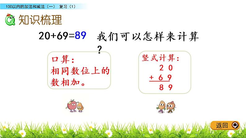 4.15 复习（1）课件PPT第3页