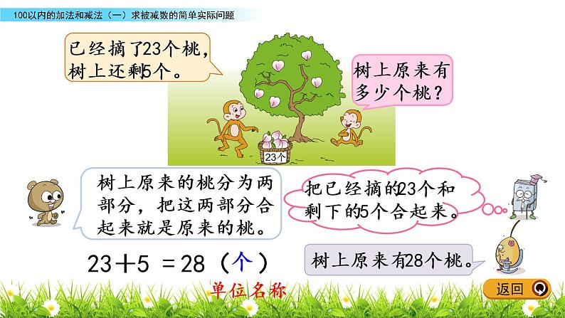 4.4 求被减数的简单实际问题课件PPT04