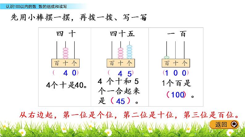 3.2 数的组成和读写课件PPT07