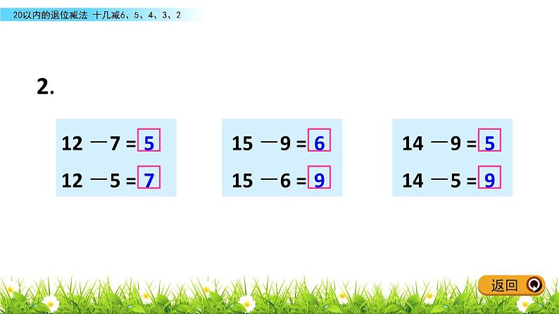 1.7 十几减6、5、4、3、2课件PPT05