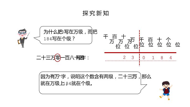 人教版数学四年级上册《大数的认识——亿以内数的写法》课件PPT第8页