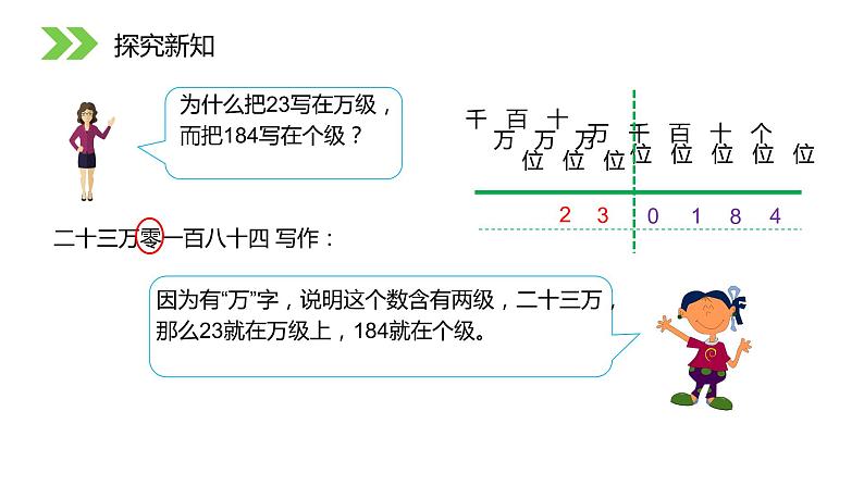 人教版数学四年级上册《大数的认识——亿以内数的写法》课件PPT05