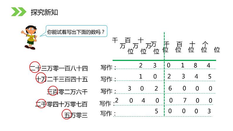 人教版数学四年级上册《大数的认识——亿以内数的写法》课件PPT07