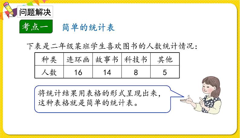 人教版二年级下册数学——第一单元整理与复习课件PPT第8页