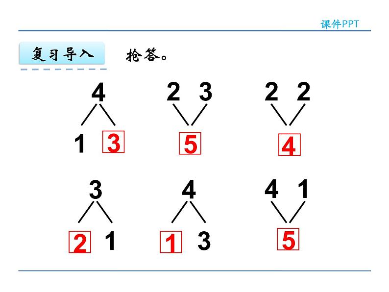 8.1 得数在5以内的加法课件PPT04