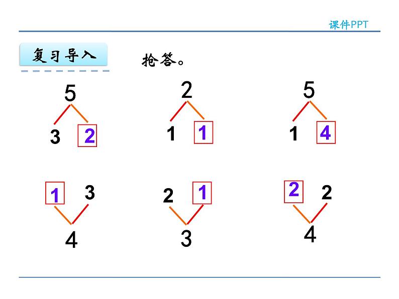 8.2  5以内的减法课件PPT第4页