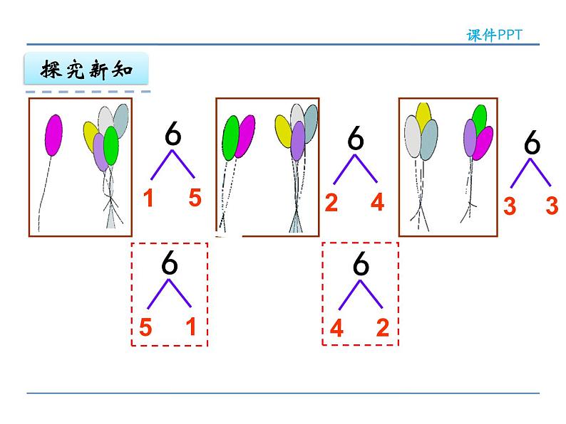 7.2  6、7分与合课件PPT第6页