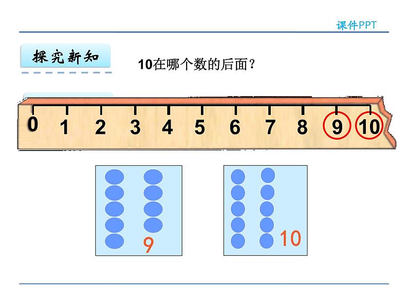 5.6认识10课件PPT07