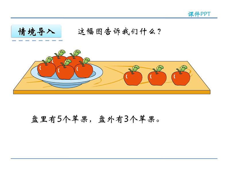 8.7 图画表示的实际问题课件PPT第4页