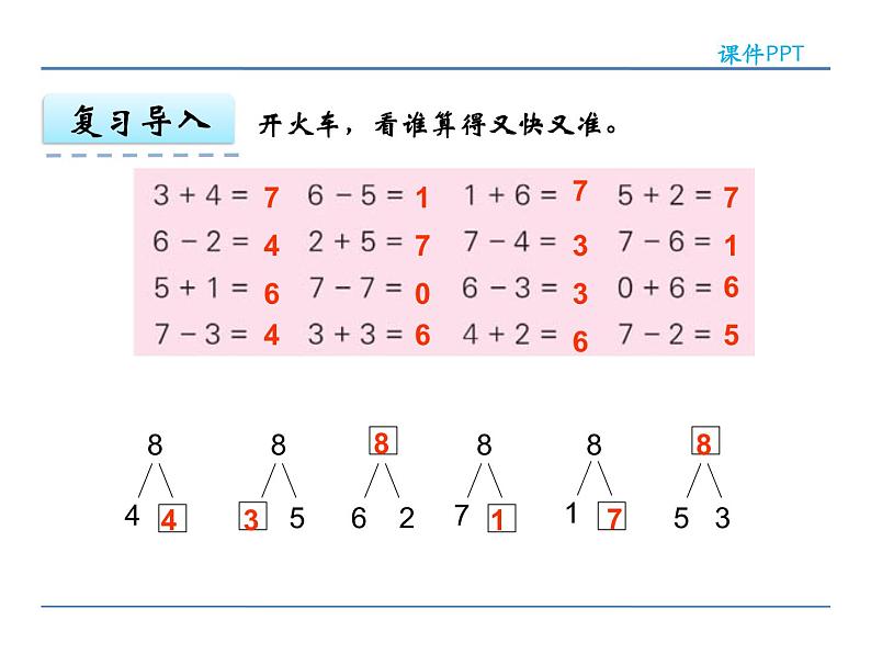 8.6 得数是8的加法和8减几课件PPT第4页