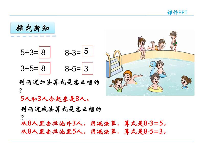 8.6 得数是8的加法和8减几课件PPT第8页